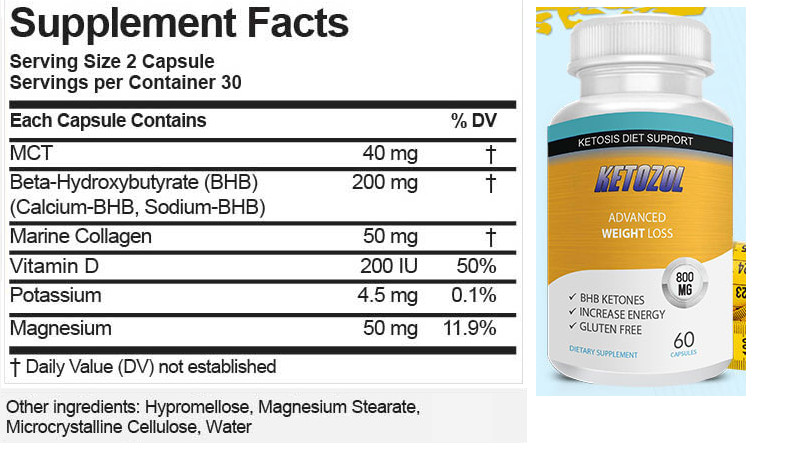 Illustration for article titled Does it Work? KetoZol Weight Loss Pills read Ingredients, Scam & Side Effects!